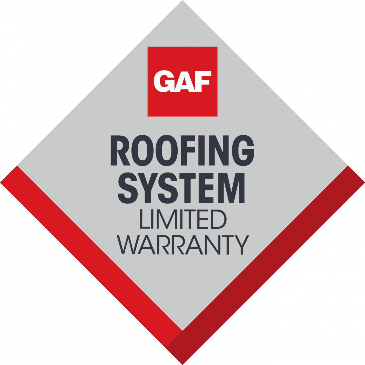 Glen Burnie Roofing Images