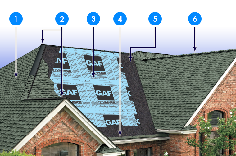 Glen Burnie Roofing Images